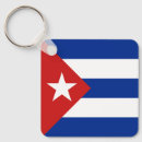Search for cuban flag keychains Patriotic