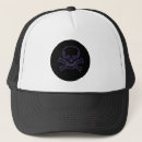 Search for skull bones hats Halloween