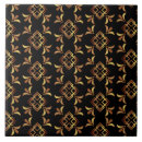 Recherche de art déco carreaux Décoratif