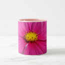 Recherche de photo numérique tasses Fleur