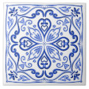 Search for bathroom wall tiles Home improvement wall backsplash