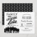 Search for genealogy invitations Gathering