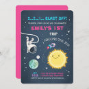 Recherche de space anniversaire invitations Pour enfants