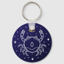 Search for zodiac keychains Cancer
