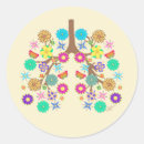 Search for cfs stickers Cystic fibrosis
