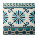 Recherche de frises carreaux Décoratif