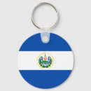 Recherche de el porteclés Patriotique