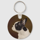Search for veterinary keychains Funny