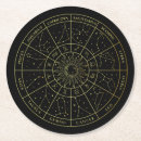 Search for zodiac coasters Horoscope
