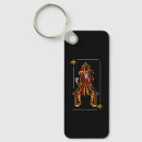 Search for jokers keychains Poker