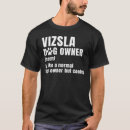 Search for dog breeder Breeders