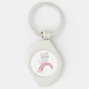 Search for cutie keychains Kitten