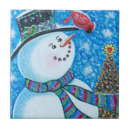 Recherche de bonhommes de neige carreaux Vacances