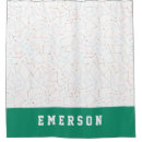 Search for space galaxy shower curtains Astronomy