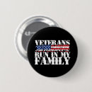Search for blue run buttons Stars and stripes