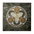 Recherche de conception celtique de noeud maison deco Écossais