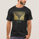 Search for botticelli tshirts Comedy