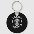 Recherche de squelette mexicain porteclés Fête mexicaine