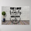 Recherche de belles maisons posters Amour