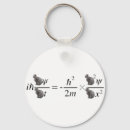 Search for schrodingers cat keychains Intellectual