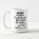 Search for touched mugs Teacher