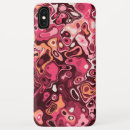 Search for trendy camouflage iphone cases Girly