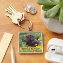 Search for patch keychains Pets