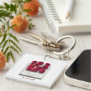 Search for precious keychains Sparkle