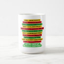 Recherche de panafricain tasses Histoire noire
