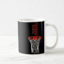 Search for word power mugs Motivational