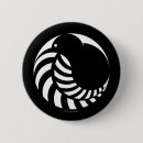 Recherche de fougère badges Kiwi