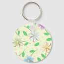 Search for abstract decor keychains Flower