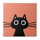 Recherche de curieux carreaux Chat