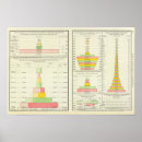Search for debt posters Statistical