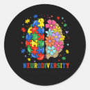 Search for mind control stickers Cognitive development