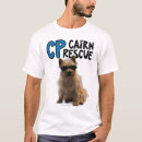 Recherche de colonel vêtements Chien