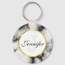 Search for white ribbon keychains Modern