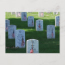 Search for never forget postcards Remembrance