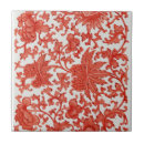Search for chinese tiles Antique