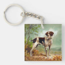 Search for bird pet keychains Vintage