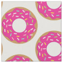 Recherche de gaufrette Beignet