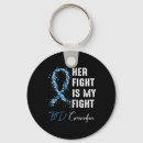 Search for type design accessories Diabetes designs
