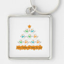 Search for new years eve keychains Happy new year