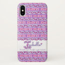 Search for meaning electronics Pink