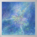 Recherche de aurora borealis posters Bleu