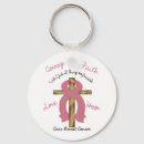 Search for seasonable keychains October