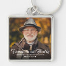 Search for tribute keychains Memorial