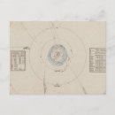 Search for phases postcards Map