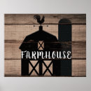 Recherche de salle de bain posters Cuisine