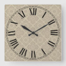 Recherche de nombres romains horloges Vieux